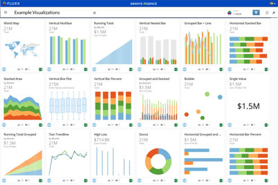 3_Visualizations 