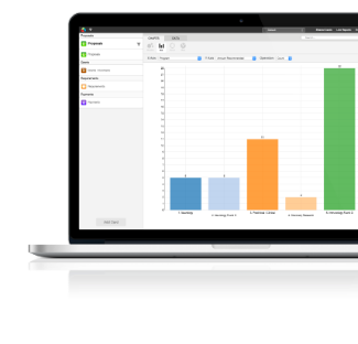 software meets client needs