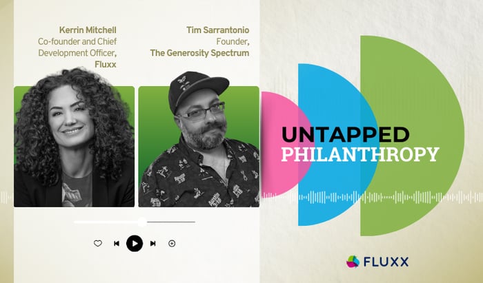 Podcast Header Image Year Wrap