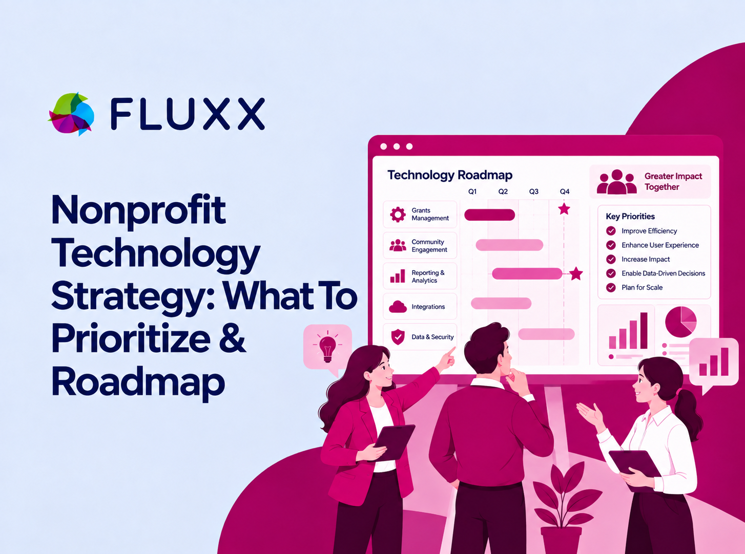 Nonprofit Technology Strategy Priorities And Roadmap-1
