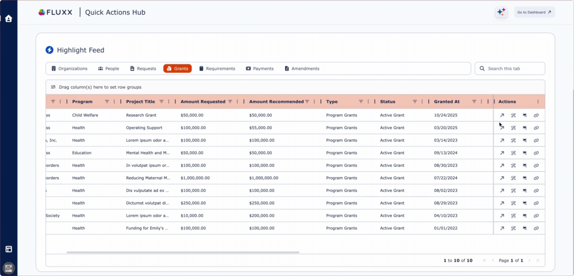 Finn AI navigating Fluxx grants data