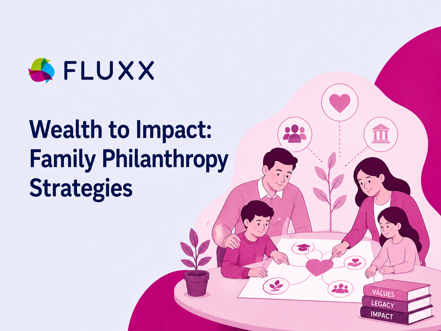 Wealth to Impact Family Philanthropy Strategies-1